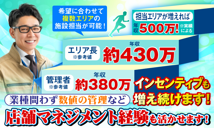 【宇都宮市大曽】働きやすい環境構築中◎夜勤なし◎完全週休2日制☆安心の研修制度あり！障がい者グループホームで経験をいかして働きませんか？